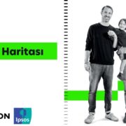 OTC Plus Dergi için Haleon Türkiye Öz Bakım Araştırma Sonuçları İnfografik ve Veri Görselleştirmesi
