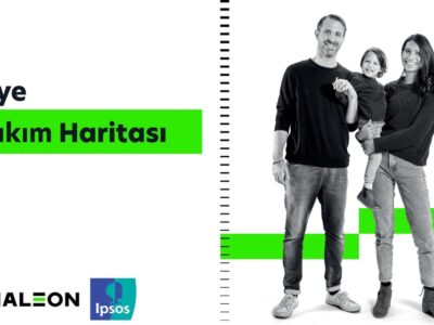 Haleon Türkiye Öz Bakım Araştırma Sonuçları | OTC Plus 1 OTC Plus Dergi için Haleon Türkiye Öz Bakım Araştırma Sonuçları İnfografik ve Veri Görselleştirmesi