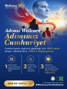 #wellcare1923adım adımları ile Help Steps uygulaması üzerinden TEGV eğitim desteği katılım görseli.