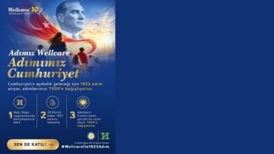 wellcare1923adım kampanyası ile Wellcare ve TEGV iş birliği, Help Steps üzerinden çocukların eğitimine destek.