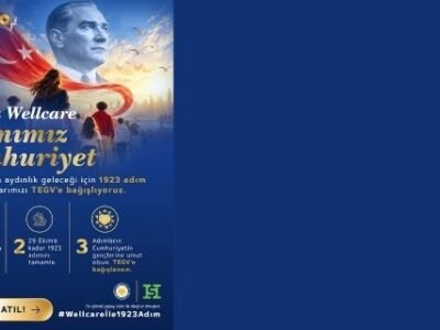 wellcare1923adım kampanyası ile Wellcare ve TEGV iş birliği, Help Steps üzerinden çocukların eğitimine destek.